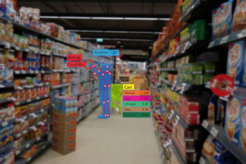computer-vision-ai-retail-shopping-resized